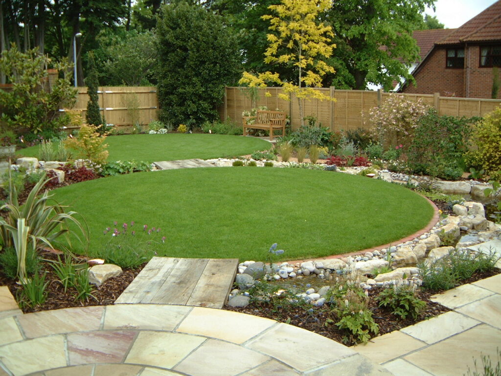 Assessing your garden